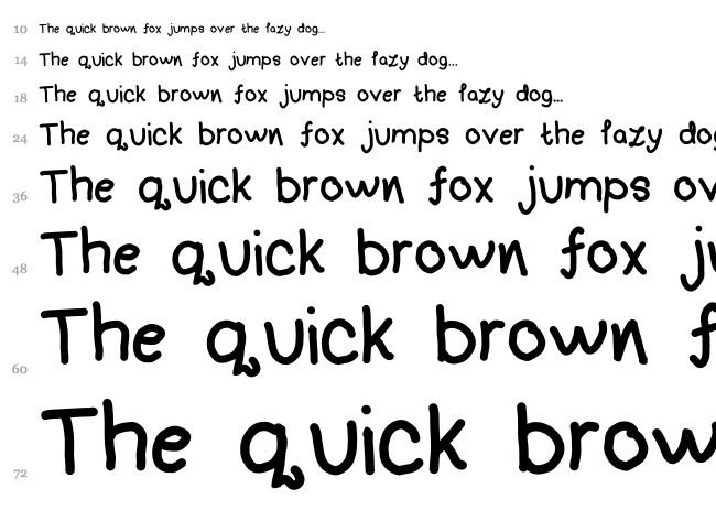Handwriting 4 by CA font waterfall
